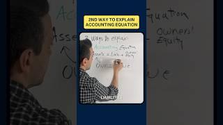 Accounting Equation for life 