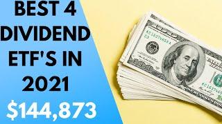 Best Dividend ETF's to buy in 2021