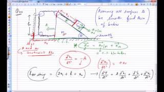 VNV CLASSES - IIT JEE Constraint Relation on Relative Acceleration and String Constraint