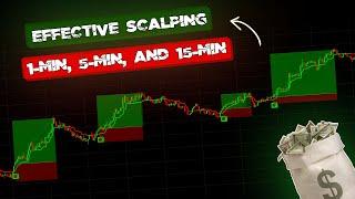 Incredibly Effective Scalping Strategy for 1-Min, 5-Min, and 15-Min Charts