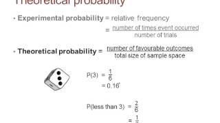 Theoretical probability