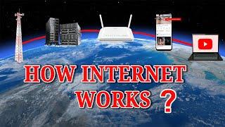 How INTERNET Works via Cables in Hindi ||How does the INTERNET work?