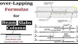 HOE TO CALCULATE OVERLAPPING IN BEAM AND COLUMN?