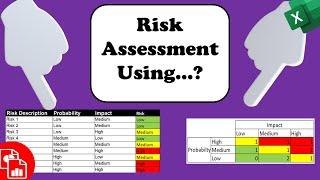 Create a Probability Impact Table & Matrix