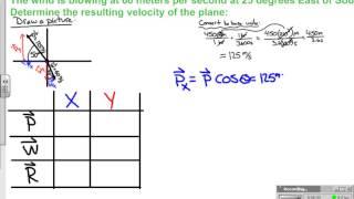 Vector Resolution and Vector Addition Example Problem