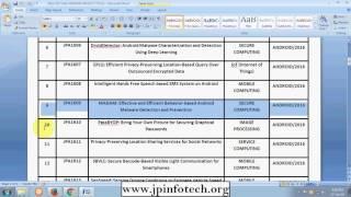 Android ieee projects 2016-2017 | Android latest final year project titles 2016