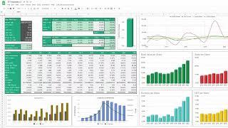 SheetsFinance - The ULTIMATE Google Sheets Extension for Stock Market Analysis 
