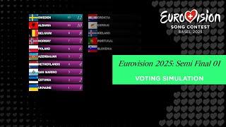 Eurovision 2025: Semi Final 01 | Voting Simulation