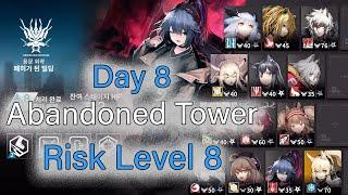 【Arknights】 【Contingency Contract】 【Day 8】 Abandoned Tower Daily Risk Level 8 Tips (SilverAsh)