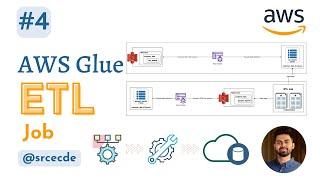 AWS Glue ETL | Hands-On |  AWS Glue tutorial | p4