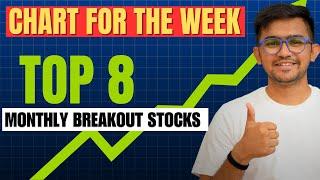 TOP 8 BREAKOUT STOCKS TO WATCH