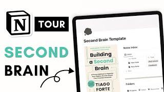 ULTIMATE Second Brain Setup with PARA Method | Notion Template Tour