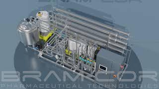 Purified Water production. Bram-Cor CROS Reverse Osmosis Systems. 3D view.