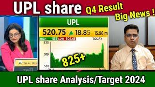 UPL share latest news,upl share analysis,result upl share news,upl share target 2024