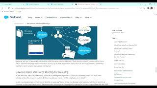 Get to Know Salesforce Identity