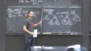 Lecture 6: AVL Trees, AVL Sort