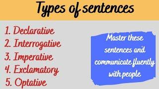Sentences types: Declarative, Interrogative, Imperative, Exclamatory, Optative | Daily use sentences