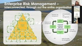 SATARLA WIM UK Risk Management in Mining