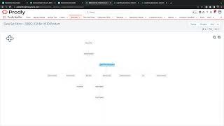 Prodly DevOps vs. Data Loader: Which Data Migration Tool Is Better?