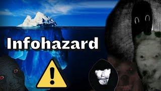 The Infohazard/Cognitohazard Iceberg (WARNING)