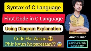 24. Syntax of c in Hindi || First code in C || C full tutorials ||