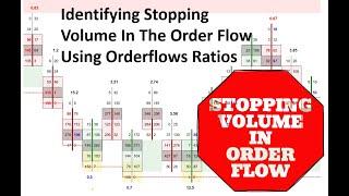 Stopping Volume In The Order Flow Using Orderflows Trader