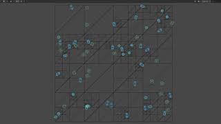 Quadtree partitioning