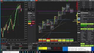 13 Jan 2024 B4 Signals CoPilot Pro -$507.96 and SBS Autotrader +$668.24