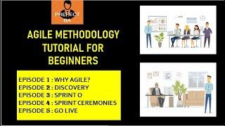 What Is Agile? Agile Methodology Tutorial For Beginners