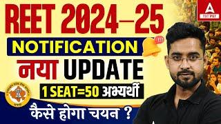 REET New Vacancy 2024 | REET Notification Update  | Reet Complete Details