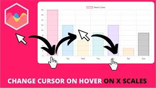 How to Change Cursor Onhover on the X Scales in Chart JS