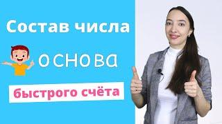 Состав числа. Как объяснить ребенку состав числа. Подготовка к школе математика