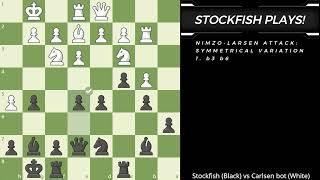 Stockfish Plays! Nimzo-Larsen Attack: Symmetrical Variation (1. b3 b6) as Black