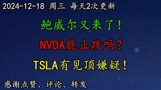 美股 鲍威尔又来了！市场怎么预期降息？NVDA能止跌吗？TSLA有见顶嫌疑！如何预期美元走势？AAPL、MSFT是否要提防见顶？DIS如何预期？PYPL怎么看？NVDA最大客户是谁？