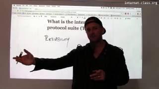 What is the internet protocol suite?