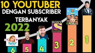 10 CHANNEL YUTUBE DENGAN SUBSCRIBER  TERBANYAK DI DUNIA | youtuber with the most subscribers