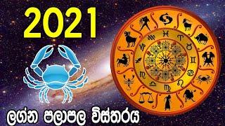 2021 නව වසර කටක ලග්න ඔබට කොහොමද | 2021 Kataka Lagna Palapala   Horoscope online