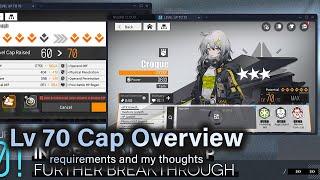 [Girls' Frontline: Neural Cloud] Overview of Level 70 Cap System | Global Server Guide