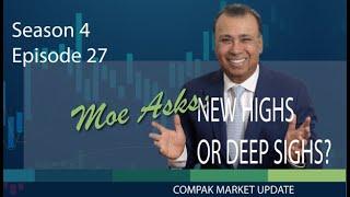 Compak Weekly Market Update - New Highs or Big Sighs?