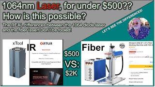 1064nm Laser for under $500, it's NOT what you might think!