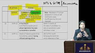 Section 37 to 48  Returns under GST | New GST Returns | Amended 2021 |  Prof Zubair Jahangir