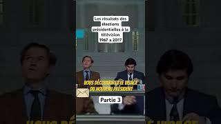 Revivez le direct des élections présidentielles , Partie 3 #television #election #france #politique