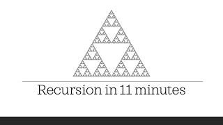 Introduction to Recursion (Python Implementation) - Simply Explained