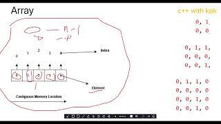 Learn C++ Programming :Arrays Part 1