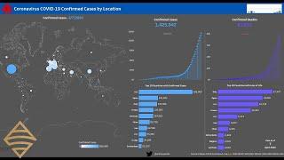 Build a Tableau COVID-19 Dashboard