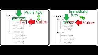 Get Value to Key from Firebase - Push Key and Immediate Key - Android Studio Tutorial