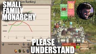 Medieval 2 Small Family Monarchy. Please Understand