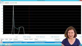 Perfmon counter comparison: Databases\Transactions/sec vs SQL Statistics\Batch Requests/sec