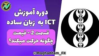 آموزش پرایس اکشن ICT به زبان ساده - قسمت دوم: قیمت چیست و چگونه حرکت میکند؟