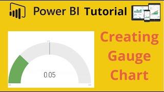 Power BI Gauge Chart